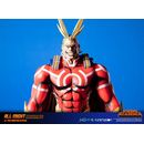 All Might Silver Age Standard Edition Figure My Hero Academia