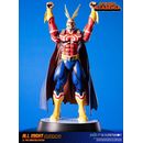 All Might Silver Age Standard Edition Figure My Hero Academia