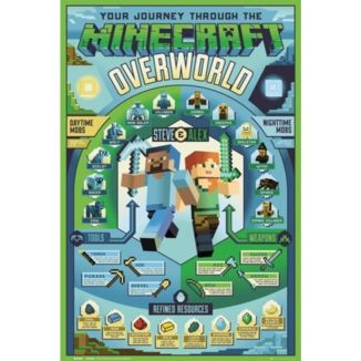 Poster Minecraft Overworld Steve & Alex 91,5 x 61 cms