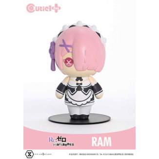 Re:Zero Starting Life in Another World Minifigura Cutie1 Plus PVC Ram 9 cm  