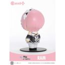 Re:Zero Starting Life in Another World Cutie1 Plus PVC Figure Ram 9 cm  