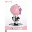 Re:Zero Starting Life in Another World Cutie1 Plus PVC Figure Ram 9 cm  