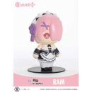 Re:Zero Starting Life in Another World Cutie1 Plus PVC Figure Ram 9 cm  