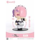 Re:Zero Starting Life in Another World Cutie1 Plus PVC Figure Ram 9 cm  