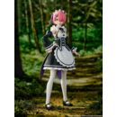 Re:ZERO -Starting Life in Another World- Kadokawa Plastic Model Series Plastic Model Kit Ram DX Ver. 16 cm